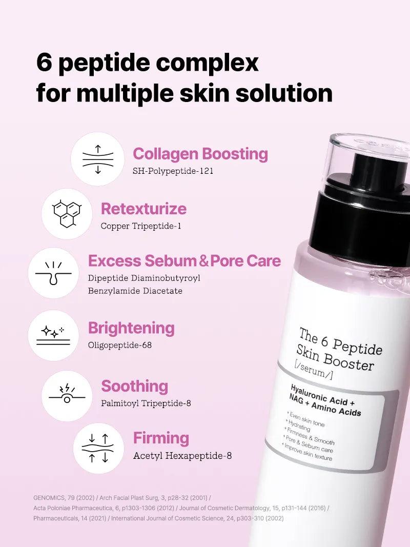 بوسترسرم ۶ پپتاید کوزارکس  Cosrx The 6 Peptide Skin Booster