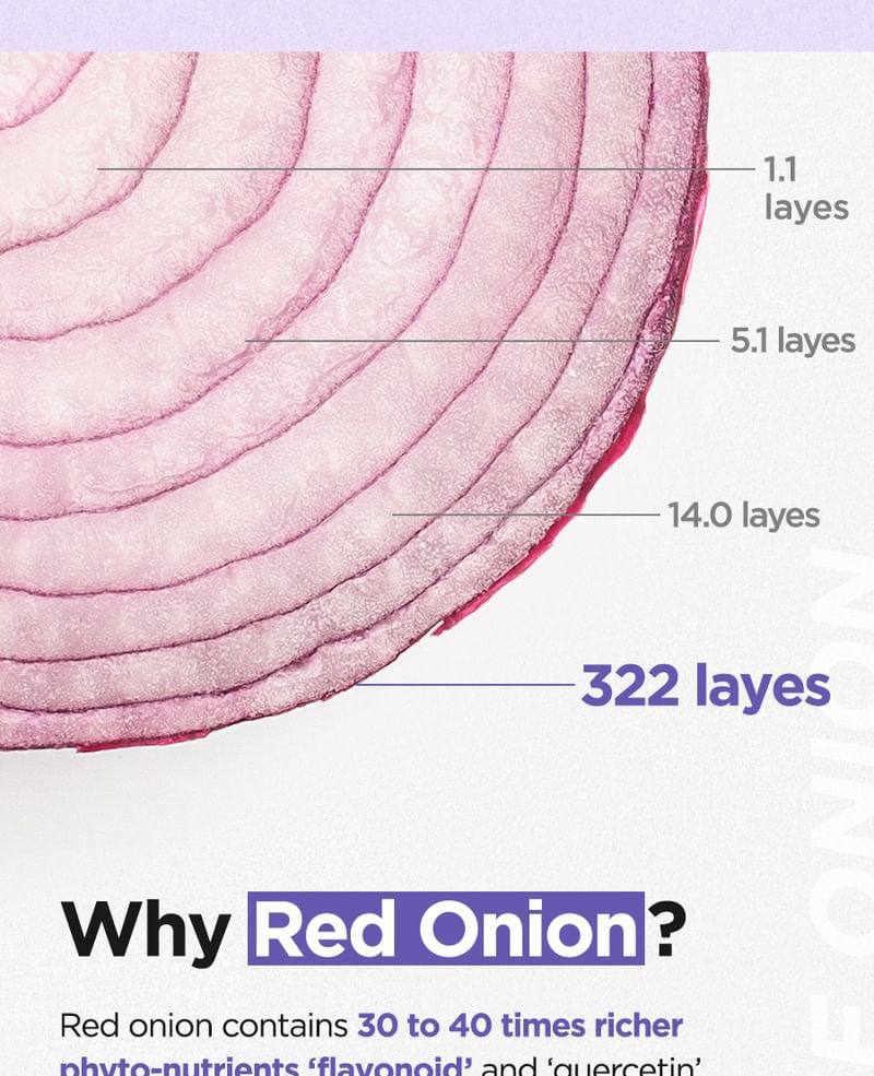 شوینده فومی پیاز ایزنتری ۱۵۰ میل