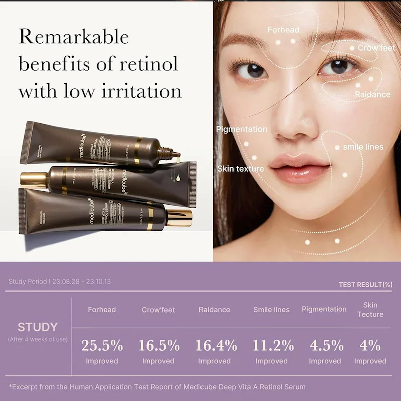 سرم رتینول مدیکیوب